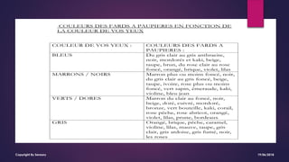 BY SENSORY/ CONSEILS MAQ FORME YEUX.
COULEURS DES FARDS A PAUPIERES EN FONCTION DE
LA COULEUR DE VOS YEUX
COULEUR DE VOS YEUX : COULEURS DES FARDS A
PAUPIERES :
BLEUS Du gris clair au gris anthracite,
noir, mordorés et kaki, beige,
taupe, brun, du rose clair au rose
foncé, orangé, brique, violet, lilas
MARRONS / NOIRS Marron plus ou moins foncé, noir,
du gris clair au gris foncé, beige,
taupe, ivoire, rose plus ou moins
foncé, vert sapin, émeraude, kaki,
violine, bleu jean
VERTS / DORES Marron du clair au foncé, noir,
beige, doré, cuivré, mordoré,
bronze, vert bouteille, kaki, corail,
rose pêche, rose abricot, orangé,
violet, lilas, prune, bordeaux
GRIS Orangé, brique, pêche, caramel,
violine, lilas, mauve, taupe, gris
clair, gris ardoise, gris fumé, noir,
les roses
19/06/2018Copyright By Sensory
 