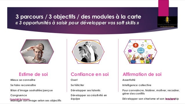 Support Formation En Ligne Lestime De Soi - 