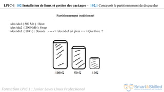 Formation LPIC 1 : Junior Level Linux Professional
Partitionnement traditionnel
LPIC-1 102 Installation de linux et gestion des packages – 102.1 Concevoir le partitionnement de disque dur
/dev/sda1 ( 500 Mb ) : Boot
/dev/sda2 ( 2000 Mb ): Swap
/dev/sda3 ( 10 G ) : Donnée - -- - > /dev/sda3 est plein = = > Que faire ?
 