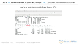 Formation LPIC 1 : Junior Level Linux Professional
Aperçu sur le partitionnement de disque dur avec LVM
LPIC-1 102 Installation de linux et gestion des packages – 102.1 Concevoir le partitionnement de disque dur
 