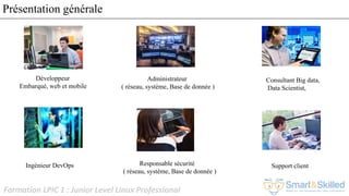 Formation LPIC 1 : Junior Level Linux Professional
Administrateur
( réseau, système, Base de donnée )
Développeur
Embarqué, web et mobile
Support clientIngénieur DevOps Responsable sécurité
( réseau, système, Base de donnée )
Consultant Big data,
Data Scientist,
Présentation générale
 