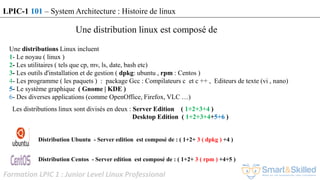 Formation LPIC 1 : Junior Level Linux Professional
LPIC-1 101 – System Architecture : Histoire de linux
Une distribution linux est composé de
Une distributions Linux incluent
1- Le noyau ( linux )
2- Les utilitaires ( tels que cp, mv, ls, date, bash etc)
3- Les outils d'installation et de gestion ( dpkg: ubuntu , rpm : Centos )
4- Les programme ( les paquets ) : package Gcc : Compilateurs c et c ++ , Editeurs de texte (vi , nano)
5- Le système graphique ( Gnome | KDE )
6- Des diverses applications (comme OpenOffice, Firefox, VLC …)
Les distributions linux sont divisés en deux : Server Edition ( 1+2+3+4 )
Desktop Edition ( 1+2+3+4+5+6 )
Distribution Ubuntu - Server edition est composé de : ( 1+2+ 3 ( dpkg ) +4 )
Distribution Centos - Server edition est composé de : ( 1+2+ 3 ( rpm ) +4+5 )
 