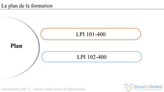 Formation LPIC 1 : Junior Level Linux Professional
Plan
LPI 101-400
LPI 102-400
Le plan de la formation
 