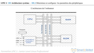 Formation LPIC 1 : Junior Level Linux Professional
LPIC-1 101 Architecture système – 101.1 Déterminez et configurez les paramètres des périphériques
L’architecture de l’ordinateur
 