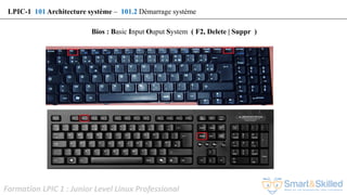 Formation LPIC 1 : Junior Level Linux Professional
Bios : Basic Input Ouput System ( F2, Delete | Suppr )
LPIC-1 101 Architecture système – 101.2 Démarrage système
 