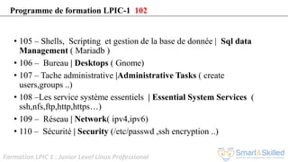 Formation LPIC 1 : Junior Level Linux Professional
• 105 – Shells, Scripting et gestion de la base de donnée | Sql data
Management ( Mariadb )
• 106 – Bureau | Desktops ( Gnome)
• 107 – Tache administrative |Administrative Tasks ( create
users,groups ..)
• 108 –Les service système essentiels | Essential System Services (
ssh,nfs,ftp,http,https…)
• 109 – Réseau | Network( ipv4,ipv6)
• 110 – Sécurité | Security (/etc/passwd ,ssh encryption ..)
Programme de formation LPIC-1 102
 