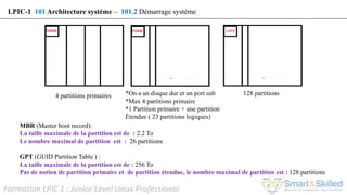 Formation LPIC 1 : Junior Level Linux Professional
MBR (Master boot record):
La taille maximale de la partition est de : 2.2 To
Le nombre maximal de partition est : 26 partitions
GPT (GUID Partition Table ) :
La taille maximale de la partition est de : 256 To
Pas de notion de partition primaire et de partition étendue, le nombre maximal de partition est : 128 partitions
LPIC-1 101 Architecture système – 101.2 Démarrage système
4 partitions primaires *On a un disque dur et un port usb
*Max 4 partitions primaire
*1 Partition primaire + une partition
Étendue ( 23 partitions logiques)
128 partitions
 