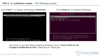Formation LPIC 1 : Junior Level Linux Professional
Linux Centos 7 : Le chargeur de démarrage | le Bootloader
Avec Linux, il y en a deux fameux chargeur de démarrage à savoir : Grub ( Grub2 ) & Lilo
Exemple de modification de Grub : Suppression de l’option quiet
LPIC-1 101 Architecture système – 101.2 Démarrage système
Linux Ubuntu 16 : Le chargeur de démarrage
 