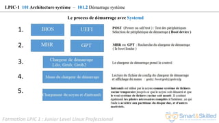 Formation LPIC 1 : Junior Level Linux Professional
LPIC-1 101 Architecture système – 101.2 Démarrage système
Le process de démarrage avec Systemd
 