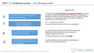 Formation LPIC 1 : Junior Level Linux Professional
LPIC-1 101 Architecture système – 101.2 Démarrage système
 