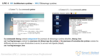 Formation LPIC 1 : Junior Level Linux Professional
La commande dmesg contient uniquement les journaux de démarrage système détaillés, dmesg | less
cat /var/log/messages contient les journaux de démarrage du système et les journaux d'exécution du système comme les
différents services en cours d'exécution à savoir, le serveur web Apache (httpd),
cat /var/log/messages | less
( Centos 7 ) : La commande pstree
LPIC-1 101 Architecture système – 101.2 Démarrage système
( Centos 6.5 ) : La commande pstree
 
