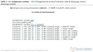 Formation LPIC 1 : Junior Level Linux Professional
Init est basé sur les niveaux d'exécution ( runlevels ) : 0 12345 6, SysInitV , telinit, runlevel
Les modes de fonctionnements
LPIC-1 101 Architecture système – 101.3 Changement du niveau d’exécution, cible de démarrage, arrêt et
démarrage système
 