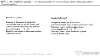 Formation LPIC 1 : Junior Level Linux Professional
Ubuntu 14, Centos 6
Exemple de démarrage d’un service :
service httpd start ou /etc/init.d/httpd start
Activez un service au démarrage système
chkconfig httpd on => ( 1 3 5 )
Désactivez un service au démarrage système
chkconfig httpd off
Ubuntu 15, Centos 7
Exemple de démarrage d’un service :
systemctl start httpd ,start | stop | reload | restard | status
Activez un service au démarrage système
systemctl enable httpd => ( 1 3 5 )
Désactivez un service au démarrage système
systemctl disable httpd
LPIC-1 101 Architecture système – 101.3 Changement du niveau d’exécution, cible de démarrage, arrêt et
démarrage système
 