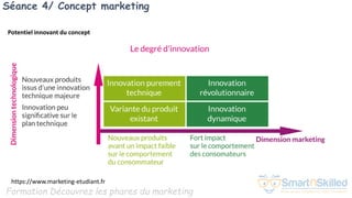 Formation Découvrez les phares du marketing
Séance 4/ Concept marketing
Potentiel innovant du concept
https://www.marketing-etudiant.fr
 