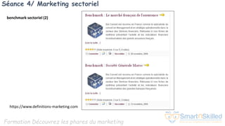 Formation Découvrez les phares du marketing
Séance 4/ Marketing sectoriel
https://www.definitions-marketing.com
benchmark sectoriel (2)
 