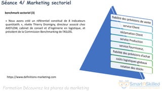 Formation Découvrez les phares du marketing
Séance 4/ Marketing sectoriel
https://www.definitions-marketing.com
benchmark sectoriel (3)
« Nous avons créé un référentiel constitué de 8 indicateurs
quantitatifs », révèle Thierry Dromigny, directeur associé chez
AXEFLOW, cabinet de conseil et d’ingénierie en logistique, et
président de la Commission Benchmarking de l’ASLOG.
 