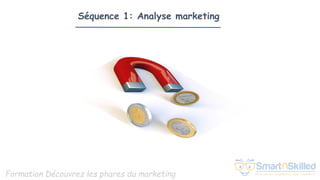Formation Découvrez les phares du marketing
Séquence 1: Analyse marketing
 