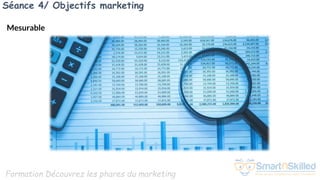 Formation Découvrez les phares du marketing
Séance 4/ Objectifs marketing
Mesurable
 