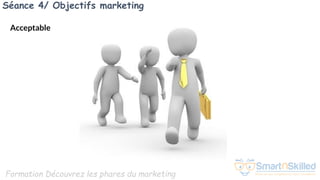 Formation Découvrez les phares du marketing
Séance 4/ Objectifs marketing
Acceptable
 