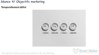Formation Découvrez les phares du marketing
Séance 4/ Objectifs marketing
Temporellement défini
 