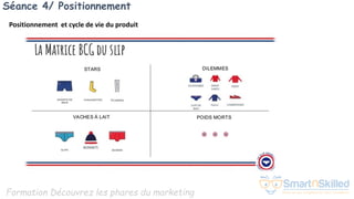 Formation Découvrez les phares du marketing
Séance 4/ Positionnement
Positionnement et cycle de vie du produit
 