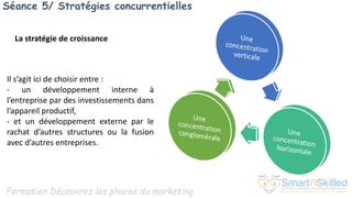 Formation Découvrez les phares du marketing
Séance 5/ Stratégies concurrentielles
Il s’agit ici de choisir entre :
- un développement interne à
l’entreprise par des investissements dans
l’appareil productif,
- et un développement externe par le
rachat d’autres structures ou la fusion
avec d’autres entreprises.
La stratégie de croissance
 