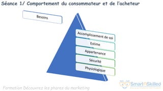Formation Découvrez les phares du marketing
Séance 1/ Comportement du consommateur et de l’acheteur
 