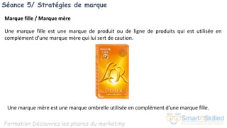 Formation Découvrez les phares du marketing
Séance 5/ Stratégies de marque
Marque fille / Marque mère
Une marque fille est une marque de produit ou de ligne de produits qui est utilisée en
complément d’une marque mère qui lui sert de caution.
Une marque mère est une marque ombrelle utilisée en complément d’une marque fille.
 