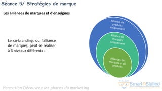 Formation Découvrez les phares du marketing
Séance 5/ Stratégies de marque
Les alliances de marques et d'enseignes
Le co-branding, ou l'alliance
de marques, peut se réaliser
à 3 niveaux différents :
 