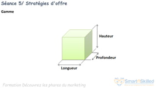 Formation Découvrez les phares du marketing
Séance 5/ Stratégies d'offre
Gamme
 