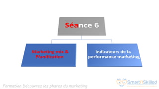 Formation Découvrez les phares du marketing
 
