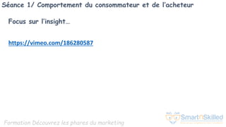 Formation Découvrez les phares du marketing
Séance 1/ Comportement du consommateur et de l’acheteur
Focus sur l’insight…
https://vimeo.com/186280587
 