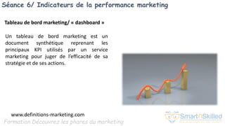 Formation Découvrez les phares du marketing
Séance 6/ Indicateurs de la performance marketing
Tableau de bord marketing/ « dashboard »
Un tableau de bord marketing est un
document synthétique reprenant les
principaux KPI utilisés par un service
marketing pour juger de l’efficacité de sa
stratégie et de ses actions.
www.definitions-marketing.com
 