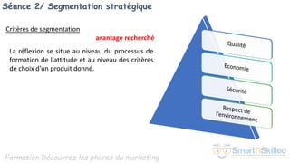 Formation Découvrez les phares du marketing
Séance 2/ Segmentation stratégique
avantage recherché
Critères de segmentation
La réflexion se situe au niveau du processus de
formation de l'attitude et au niveau des critères
de choix d'un produit donné.
 