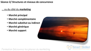 Formation Découvrez les phares du marketing
Séance 2/ Structures et niveaux de concurrence
… vu du côté du marketing
• Marché principal
• Marché complémentaire
• Marché substitut ou indirect
• Marché générique
• Marché support
 