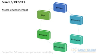 Formation Découvrez les phares du marketing
Séance 3/ P.E.S.T.E.L
Macro-environnement
 