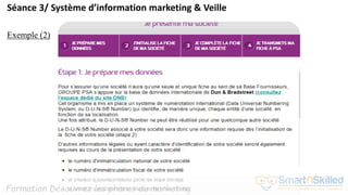 Formation Découvrez les phares du marketing
Séance 3/ Système d’information marketing & Veille
Exemple (2)
 