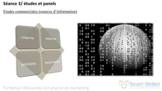 Formation Découvrez les phares du marketing
Séance 3/ études et panels
Etudes commerciales (sources d’information)
 