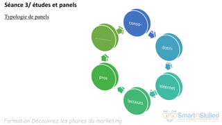 Formation Découvrez les phares du marketing
Séance 3/ études et panels
Typologie de panels
 