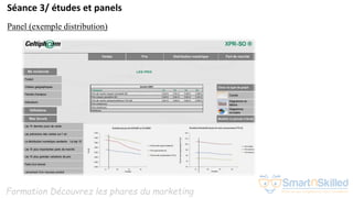 Formation Découvrez les phares du marketing
Séance 3/ études et panels
Panel (exemple distribution)
 