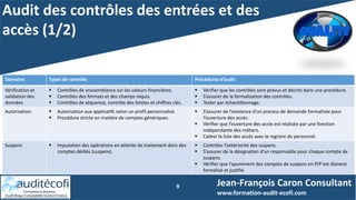 Audit des contrôles des entrées et des
accès (1/2)
9 Jean-François Caron Consultant
www.formation-audit-ecofi.com
Domaine Types de contrôle Procédures d’audit
Vérification et
validation des
données
 Contrôles de vraisemblance sur les valeurs financières.
 Contrôles des formats et des champs requis.
 Contrôles de séquence, contrôle des limites et chiffres clés.
 Vérifier que les contrôles sont prévus et décrits dans une procédure.
 S’assurer de la formalisation des contrôles.
 Tester par échantillonnage.
Autorisation  Autorisation aux applicatifs selon un profil personnalisé.
 Procédure stricte en matière de comptes génériques.
 S’assurer de l’existence d’un process de demande formalisée pour
l’ouverture des accès.
 Vérifier que l’ouverture des accès est réalisée par une fonction
indépendante des métiers.
 Cadrer la liste des accès avec le registre du personnel.
Suspens  Imputation des opérations en attente de traitement dans des
comptes dédiés (suspens).
 Contrôler l’antériorité des suspens.
 S’assurer de la désignation d’un responsable pour chaque compte de
suspens.
 Vérifier que l’apurement des comptes de suspens en P/P est dûment
formalisé et justifié.
 