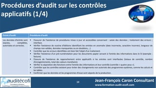 Procédures d’audit sur les contrôles
applicatifs (1/4)
13 Jean-François Caron Consultant
www.formation-audit-ecofi.com
Points d’audit Procédures d’audit
Les données d’entrée sont
exactes, complètes,
autorisées et correctes.
 S’assurer de l’existence de procédures mises à jour et accessibles concernant : saisie des données ; traitement des erreurs ;
interface.
 Vérifier l’existence de routine d’éditions identifiant les entrées en anomalie (date incorrecte, caractère incorrect, longueur de
champs non valides, données manquantes ou en doublons,…).
 Contrôler que les erreurs identifiées ont bien fait l’objet d’un traitement.
 Vérifier l’existence d’un pré-numérotation pour les documents papier servant à l’entrée des informations dans le SI (exemple :
facture).
 S’assure de l’existence de rapprochement entre applicatifs si les entrées sont interfacées (totaux de contrôle, nombre
d’enregistrements, total des valeurs monétaire).
 Vérifier la séparation des fonctions entre l’entrée des informations et leur contrôle (contrôle « quatre yeux »).
 Contrôler que les contrôles existent pour éviter des changements non autorisés des programmes-systèmes, comme les calculs et
les tables.
 Confirmer que les données et les programmes d’essai sont séparés de la production.
 