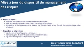 Mise à jour du dispositif de management
des risques
11 Jean-François Caron Consultant
www.formation-audit-ecofi.com
 Points d’audit :
 dispositif de couverture des risques inhérents aux activités ;
 plan de contrôle permanent réparti entre 1er niveau et 2nd niveau ;
 implication de la gouvernance au travers du Comité d’audit et du Comité des risques (suivi, plan
d’actions).
 Impact de la migration :
 ajustement de la cartographie des risques ;
 révision du plan de contrôle permanent (1er et 2nd niveau) ;
 apurement des plans d’actions après migration.
 