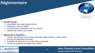 Réglementaire
14 Jean-François Caron Consultant
www.formation-audit-ecofi.com
 Points d’audit :
 alimentation des états réglementaires ;
 déclaration dans les délais ;
 suivi des ratios prudentiels et de leur respect ;
 système de notation des crédits.
 Impact de la migration :
 révision des process d’alimentation des états réglementaires / outils métiers ;
 process de déclaration des états ;
 modalités de calcul et de suivi des ratios prudentiels ;
 révision du système de notation des crédits.
 