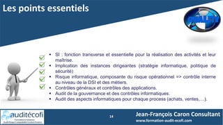 Les points essentiels
14 Jean-François Caron Consultant
www.formation-audit-ecofi.com
 SI : fonction transverse et essentielle pour la réalisation des activités et leur
maîtrise.
 Implication des instances dirigeantes (stratégie informatique, politique de
sécurité)
 Risque informatique, composante du risque opérationnel => contrôle interne
au niveau de la DSI et des métiers.
 Contrôles généraux et contrôles des applications.
 Audit de la gouvernance et des contrôles informatiques.
 Audit des aspects informatiques pour chaque process (achats, ventes,…).
 