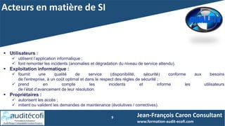 Acteurs en matière de SI
9
 Utilisateurs :
 utilisent l’application informatique ;
 font remonter les incidents (anomalies et dégradation du niveau de service attendu).
 Exploitation informatique :
 fournit une qualité de service (disponibilité, sécurité) conforme aux besoins
de l'entreprise, à un coût optimal et dans le respect des règles de sécurité ;
 prend en compte les incidents et informe les utilisateurs
de l’état d’avancement de leur résolution.
 Propriétaires :
 autorisent les accès ;
 initient ou valident les demandes de maintenance (évolutives / correctives).
Jean-François Caron Consultant
www.formation-audit-ecofi.com
 