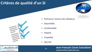 Critères de qualité d’un SI
13
 Pertinence / besoins des utilisateurs.
 Disponibilité.
 Confidentialité.
 Intégrité.
 Traçabilité.
 Sécurité.
Jean-François Caron Consultant
www.formation-audit-ecofi.com
 