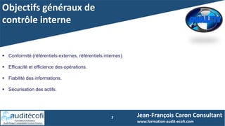 Objectifs généraux de
contrôle interne
3
 Conformité (référentiels externes, référentiels internes).
 Efficacité et efficience des opérations.
 Fiabilité des informations.
 Sécurisation des actifs.
Jean-François Caron Consultant
www.formation-audit-ecofi.com
 