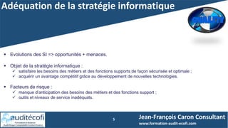 Adéquation de la stratégie informatique
5
 Evolutions des SI => opportunités + menaces.
 Objet de la stratégie informatique :
 satisfaire les besoins des métiers et des fonctions supports de façon sécurisée et optimale ;
 acquérir un avantage compétitif grâce au développement de nouvelles technologies.
 Facteurs de risque :
 manque d’anticipation des besoins des métiers et des fonctions support ;
 outils et niveaux de service inadéquats.
Jean-François Caron Consultant
www.formation-audit-ecofi.com
 