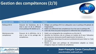Gestion des compétences (2/3)
7 Jean-François Caron Consultant
www.formation-audit-ecofi.com
Point de contrôle Objectifs de contrôle Actions
Politique RH SI S’assurer de l’existence, de la
mise à jour et de la diffusion
d’une politique RH dédiée au SI.
 Rédiger une politique RH SI en adéquation avec la politique RH globale de
l’organisation.
 Etablir une référentiel des compétences SI en lien avec la politique RH.
 Créer des fiches de poste transposant le référentiel des compétences SI.
Maintenance des
compétences
S’assurer de la définition, de la
mise à jour et du partage des
compétences.
 Etablir une cartographie des compétences au titre des SI.
 Identifier les fonctions clés et critiques en matière de SI pour l’allocation
des ressources nécessaires (profil expérimenté, formations,…).
 Gérer de façon dynamique les parcours professionnels pour éviter la « fuite
des talents ».
 Mettre en place une politique de rémunération adaptée au niveau
d’exigence requis en matière de compétence.
 